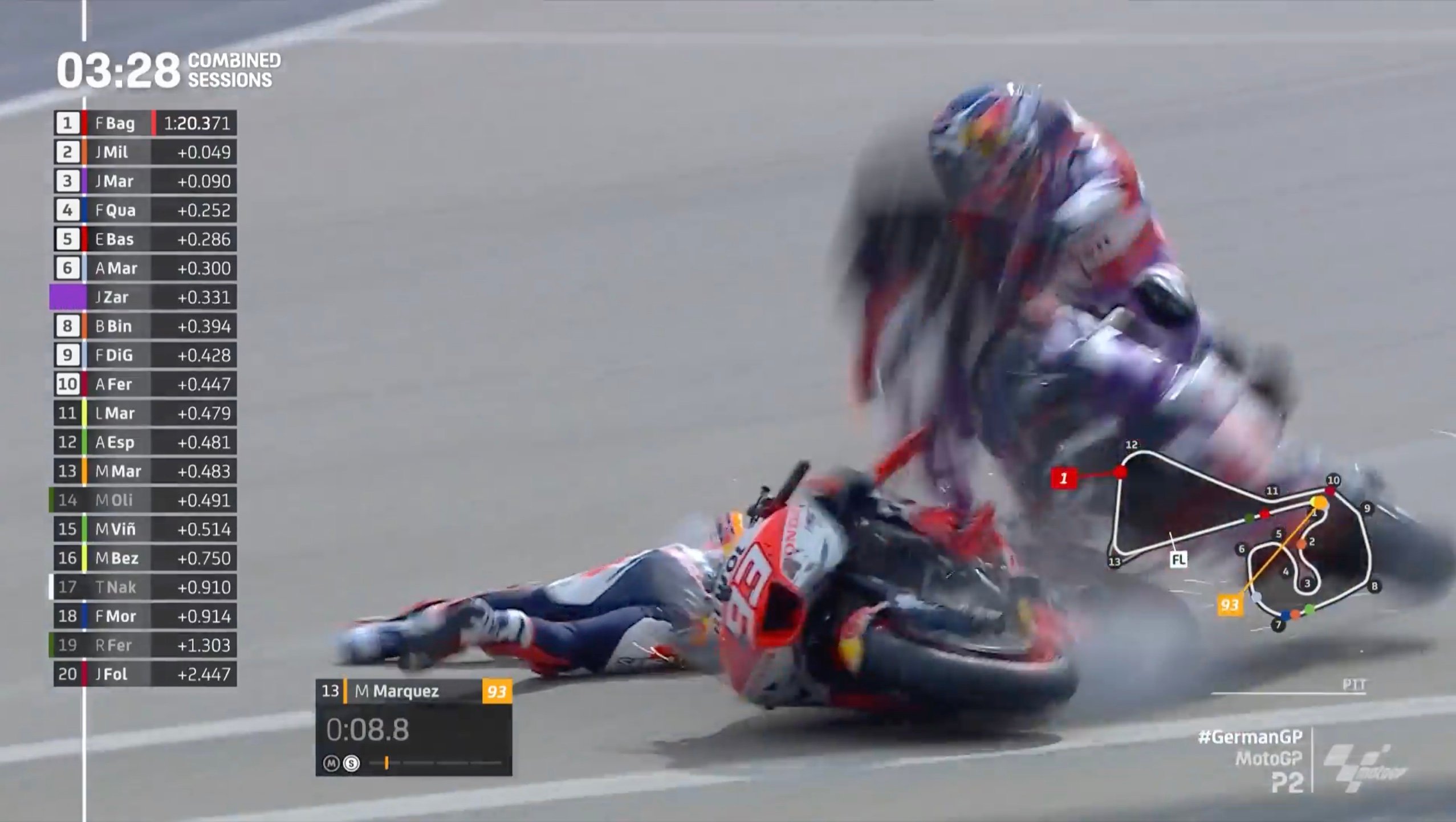 MotoGP, IMAGES Near drama Marquezs Honda mows down Zarco during FP2 GPone
