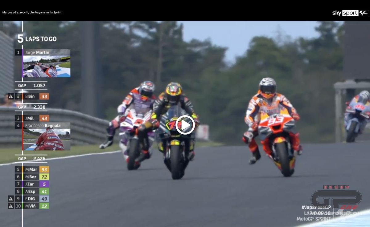 MotoGP, VIDEO
