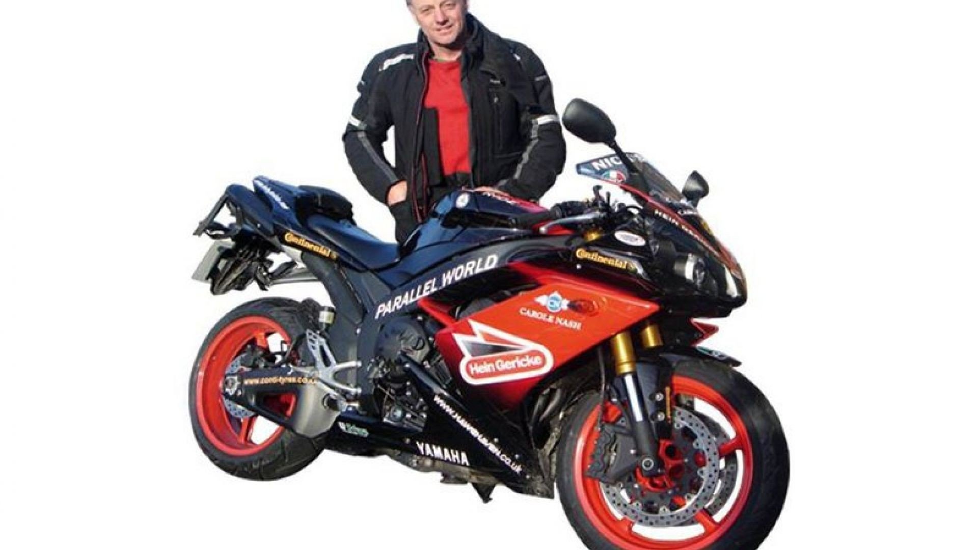 Nick sanders r1 hot sale